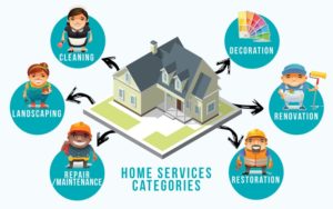 Home Services Website Design